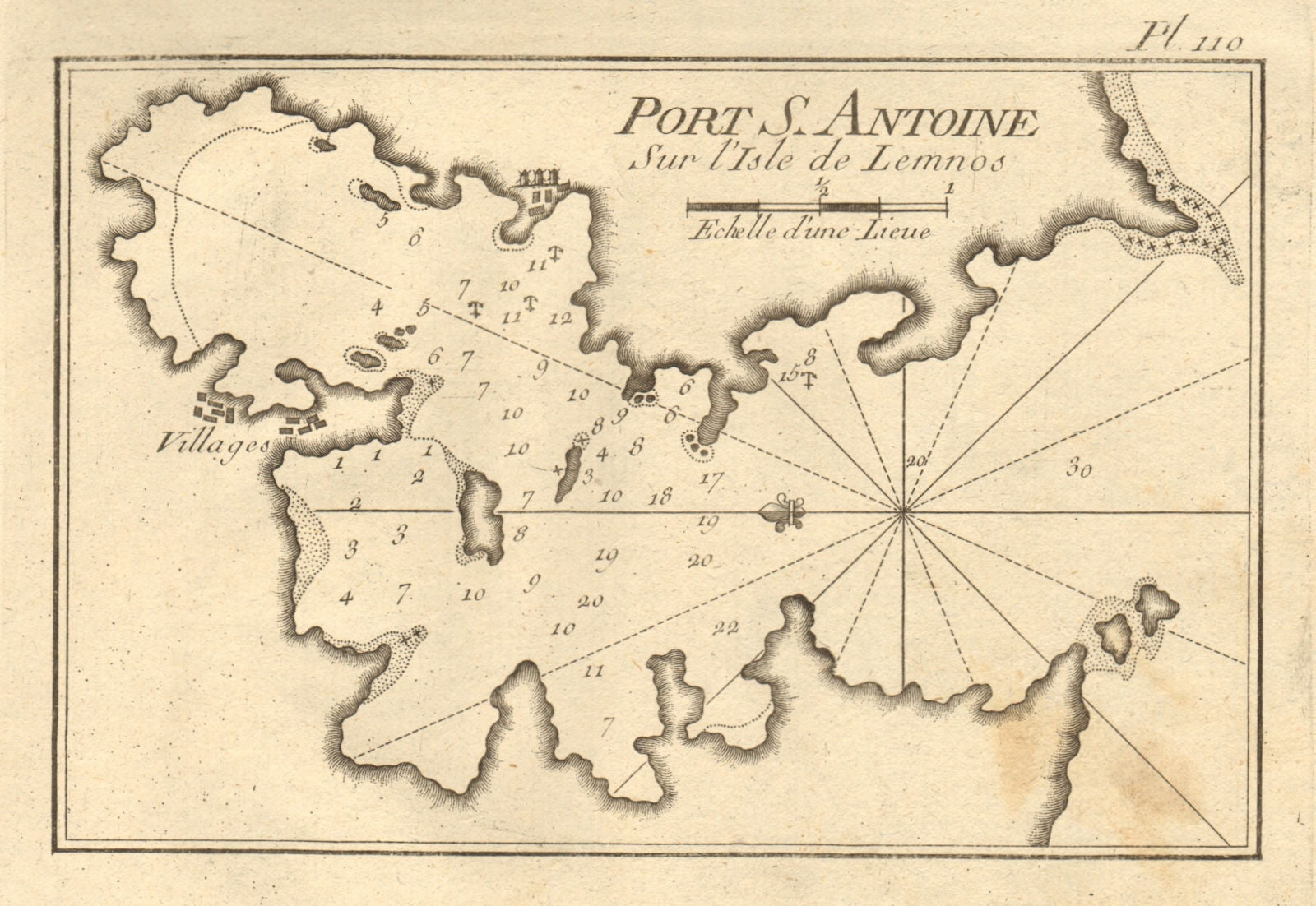 Port S. Antoine sur I'isle de Lemnos. Limnos, North Aegean. Greece ROUX 1804 map